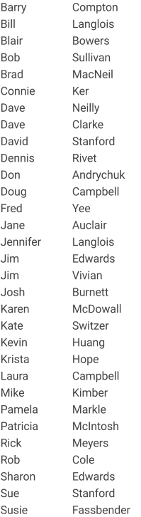 Barry Compton Bill Langlois Blair Bowers Bob Sullivan Brad MacNeil Connie Ker Dave Neilly Dave Clarke David Stanford Dennis Rivet Don Andrychuk Doug Campbell Fred Yee Jane Auclair Jennifer Langlois Jim Edwards Jim Vivian Josh Burnett Karen McDowall  Kate Switzer Kevin Huang Krista Hope Laura Campbell Mike  Kimber  Pamela Markle Patricia McIntosh Rick Meyers Rob Cole Sharon Edwards Sue Stanford Susie Fassbender